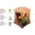 thumbnail image 2 of WOOD/VICTORINOX SWISS ARMY EDT SPRAY 3.3 OZ (100 ML) (M), 2 of 7