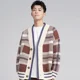 thumbnail image 2 of Abrigos de manga larga Suéter estilo grunge coreano para hombres Ofertas de ropa 2024 Reseñas de jerséis Ropa Moda Cárdigan de punto superior para hombre, 2 of 5