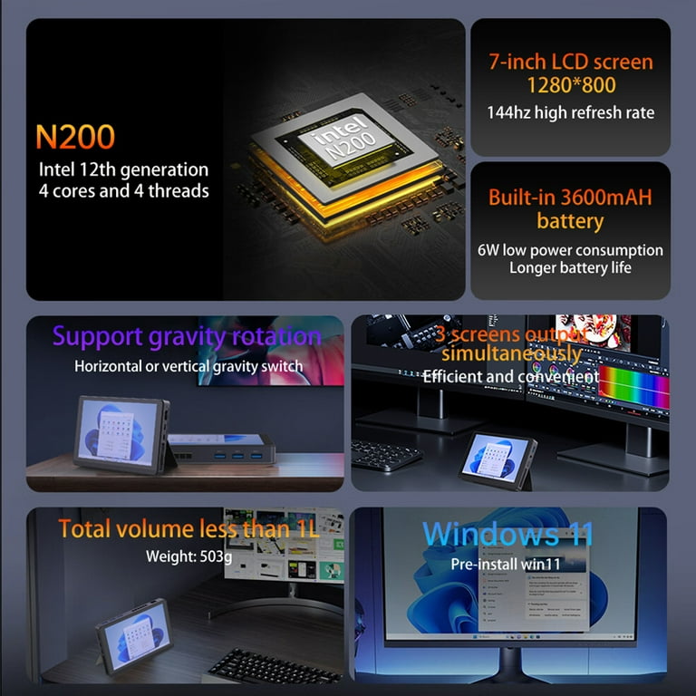 PTZZHEDM Mini PC Intel N200, 16GB LPDDR5/512GB M.2 SSD, 7