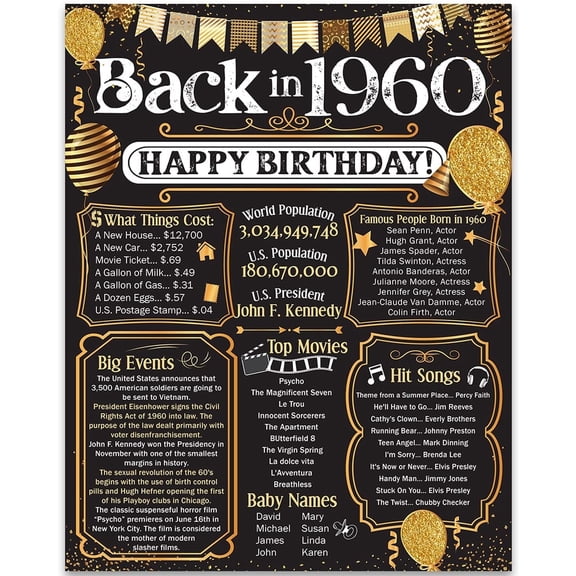 65th Birthday Party Decorations for 65th Birthday (Sixty-five) - Remembering The Year 1960 - Party Supplies - Gifts for Men and Women Turning 65 - Back In 1960 Birthday Card 11x14 Unframed Print