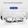 thumbnail image 4 of Gafas De Seguridad - Antivaho Claro Gafas De Protección Para Los Ojos Talleres Laboratorios Obras De Construcción Anti-saliva Anti-escupir Cerrado A Prueba De Polvo Seguridad, 4 of 4