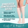 thumbnail image 2 of LOVEVER 6 Paires Bas de Compression pour Femmes et Hommes - Idéal pour la Circulation Course Athlétique Récupération Infirmière Voyage, 2 of 7
