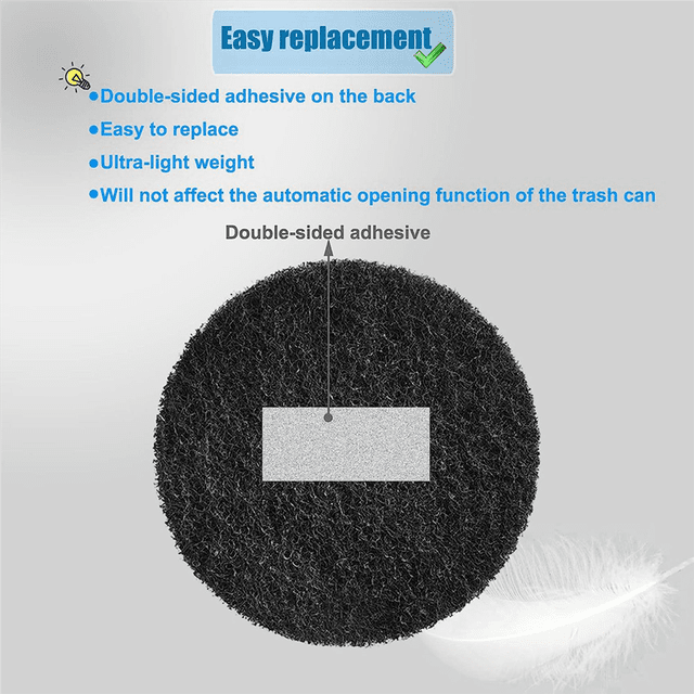 24Pack Trash Can Absorbing Filters, Activated Charcoal Purifying Deodorizer for Trash Cans, Compost Buckets-Round