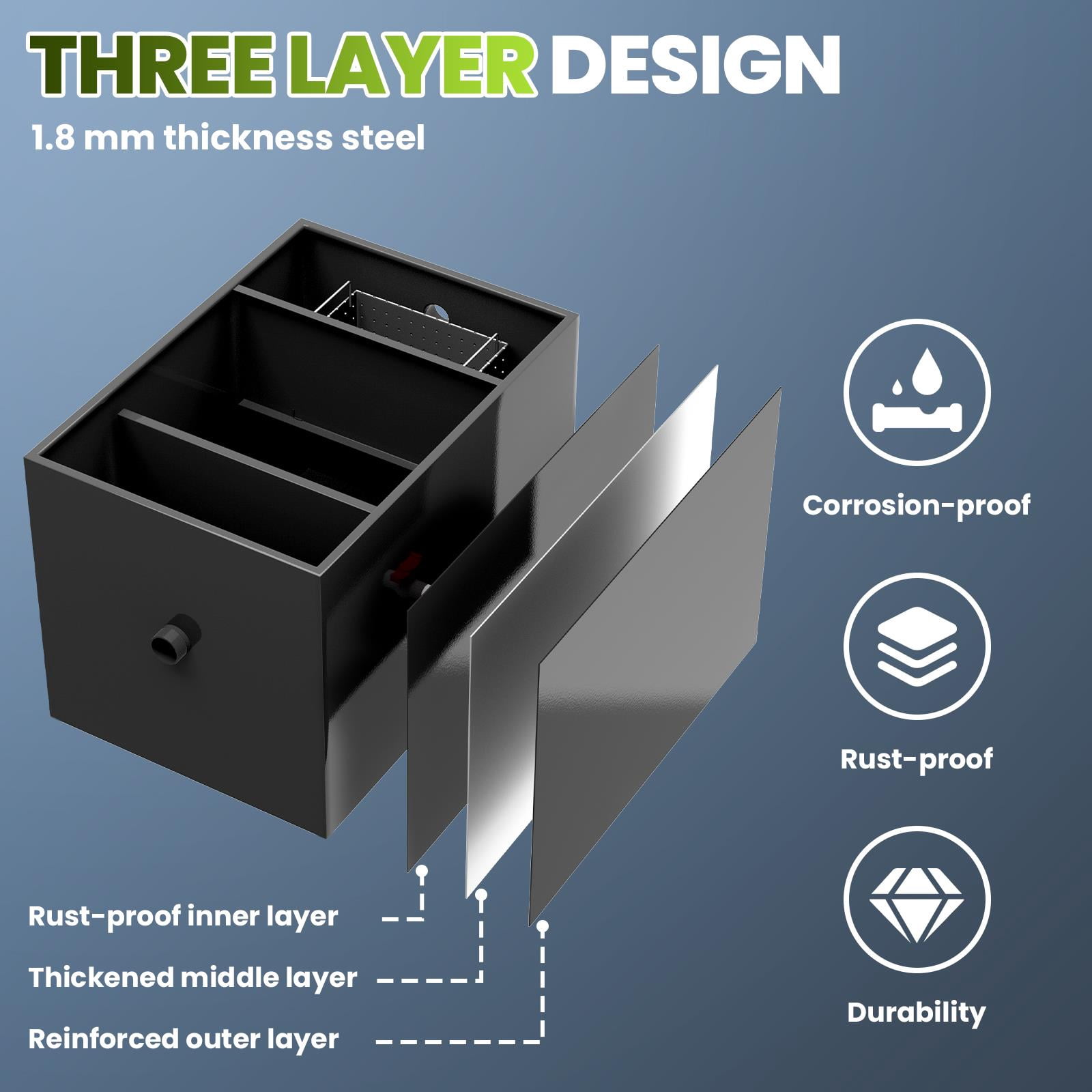 40 LBS Commercial Grease Trap, 15.32 GPM, Threaded Carbon Steel Under Sink Interceptor, 25.8" x 18" x 18" Oil-Water Separator for Kitchen