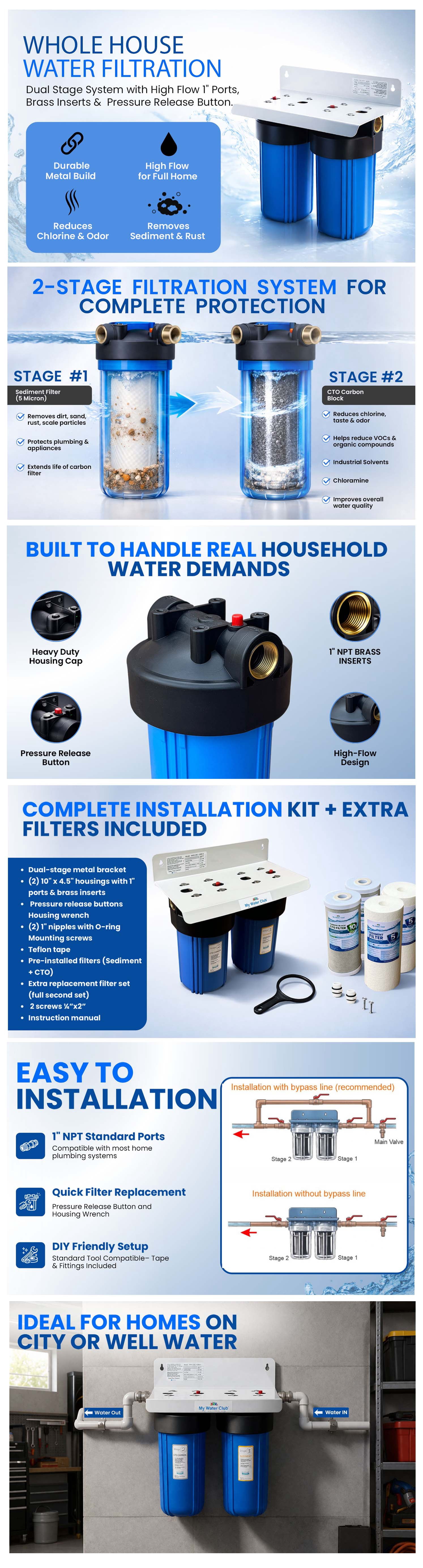 MyWaterClub 2-Stage Whole House Water System, 1" NPT Brass, 10" x 4.5"
