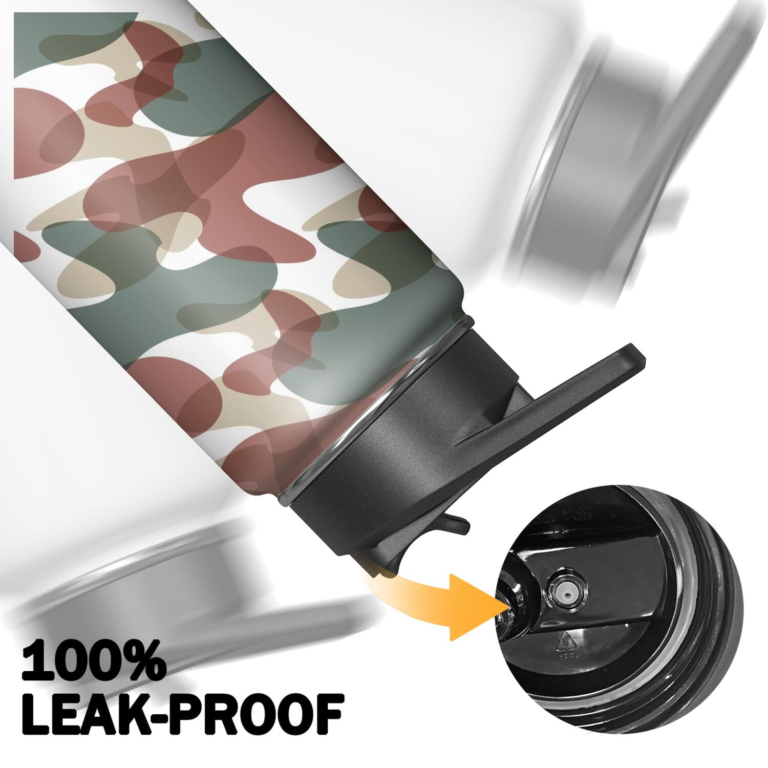 Camouflage Insulated Stainless Steel Water Bottle with Straw & Cleaning Brush – 18/32/40 Oz | Leakproof, BPA-Free, 304 Stainless Steel, Wide Mouth, Travel Mug for Car, Gym, Office