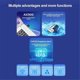 thumbnail image 5 of 900Mbps USB WiFi 6 Adapter 2.4G 5G Dual Band Wireless WLAN Receiver, 5 of 5