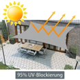 thumbnail image 4 of Vela de sombra rectangular impermeable, poliéster Oxford 95% protección UV, resistente al desgarro, protección solar al aire libre para jardín, balcón, terraza, terraza, campi, 4 of 5