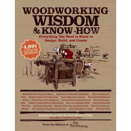 Woodworking Wisdom &amp; Know-How - eBook - Walmart.com