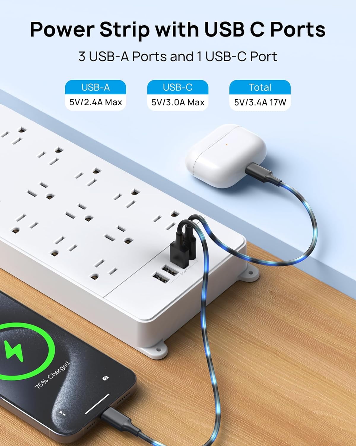 TROND ETL Listed Power Strip Surge Protector, 4000J, 1875W, 13 Wide Spaced Outlets with 4 USB Ports(1 USB C), Wall Mount/Screw On, 5ft Extension Cord, Under Desk/Cabinet/Counter, White