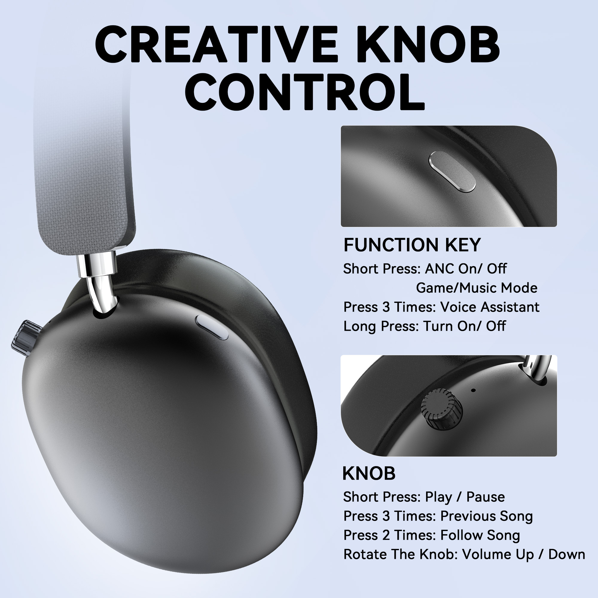 Synvo Bluetooth Over-Ear Headphones, 65Hr Playtime, Black photo 2