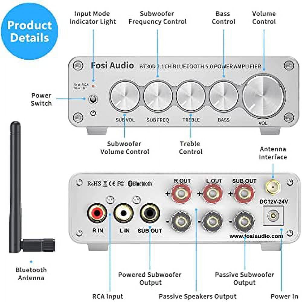 Fosi Audio BT30D-S Bluetooth 5.0 Stereo Audio Receiver Amplifier 2.1 Channel Mini Hi-Fi Class D Integrated Amp 50 Watt x2+100 Watt for Home Outdoor Passive Speakers/Subwoofer Powered Subwoofer - image 3 of 6