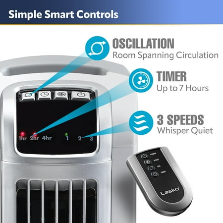 Lasko 3-Speed Remote Controlled Oscillating Tower Fan, White, 2510
