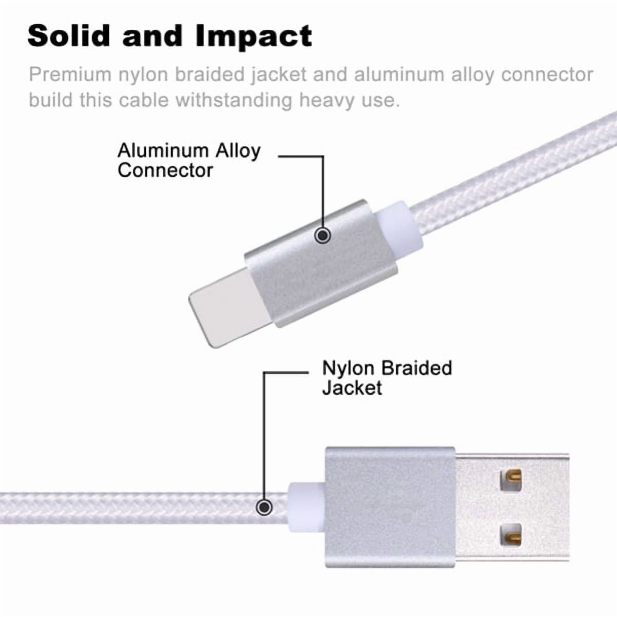 OEM Home Charger w 6ft USB-C Cable for Samsung Galaxy A73 5G,A53 5G,A33 5G,A13 5G,A03s Phones - Adaptive Fast USB Power Adapter, Type-C Charger Cord Power Wire