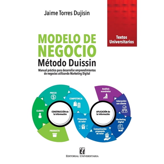 Modelo de negocio. Método Duissin, (Paperback)