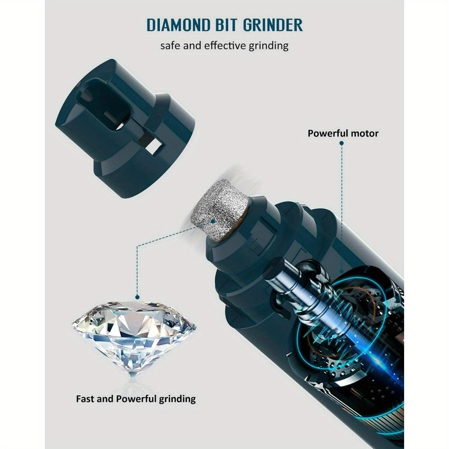 Dog Nail Grinder, Pet Nail Trimmer, 3 Speed Quiet Rechargeable Electric Nail File with 20h Working Time
