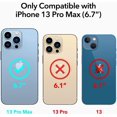 thumbnail image 2 of Chockeie Case Compatible with iPhone 13 Pro Max, Shock-Resistant High Transparency Silicone Slim Case, Yellowing-Resistant Slim TPU Cover, Transparent, 2 of 6