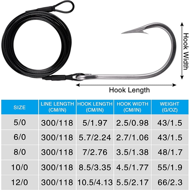 best size hook for shark fishing Surf Fishing Shark Rig Stainless Steel Cable Leader Wire Rig with Tuna Hooks Saltwater Deep Sea Fishing Hooks Big Game Shark Leader Rig Tackle, 2PCS-6
