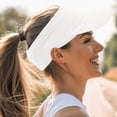 thumbnail image 2 of WGRFFH Sports Sun Visor for Men Women,UPF 50+ UV Protection,Sun Visors with Wide Brim,No Slip Band,Cooling Sun Stretchy Hat,Lightweight Packable Stretchy Hats,for Running, Tennis, Golf White, 2 of 6