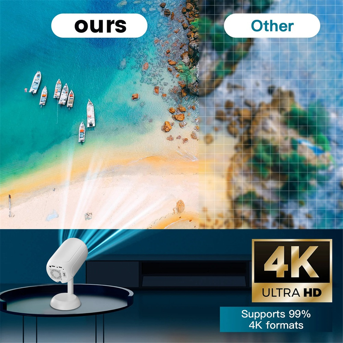 Smart Android Dual Band 2.4G 5G Wifi Projector Support 4K 1080P HD 3D Movie Freestyle Ceiling Home Theater US Plug