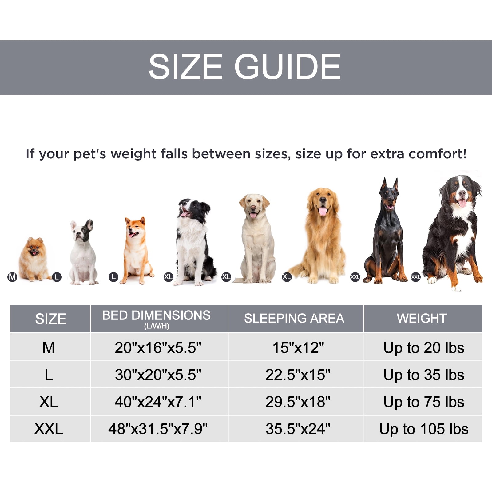 PayUSD Warming Fluffy Orthopedic Dog Beds for Large Dogs,Dog Bed with Plush Thick Egg Foam Support and Non-Slip Bottom, Large Waterproof and Machine Washable Pet Bed Cover