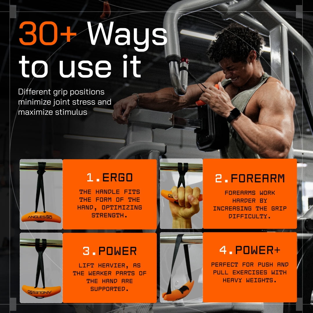Angles90 Camo Gym Grips Ergonomic Training Handles Pair Nylon Adjustable Pull Up Row Handles