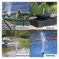 thumbnail image 3 of 1.5w Swimming Pool Solar Power Fountain Built-in Suction Cup Submersible Water Pump With Sponge ,Easy to Use, 3 of 7