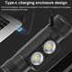 thumbnail image 3 of Faro de pesca para la noche recargable LED con luz rojaFaros LED LED Faro ajustable Cabeza de caza Linterna Sensor de movimiento Desenagrable Manos libres Light Light D25-GCU2 Cable USB kenally OD002894-03B, 3 of 7
