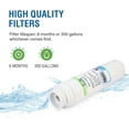 thumbnail image 3 of Swift Green Filters Replacement for GE FQSVF UnderSink Water Filters (Pack of 1), 3 of 8