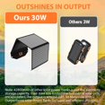 thumbnail image 5 of Mesuvida Cargador solar portátil de 30 W, cargador de panel solar plegable con puerto MC4 de 18 V, CC (12 V) / 2 * USB-A (QC3.0) / USB-C (PD18W) para generador de teléfono, viajes de camping, 5 of 5