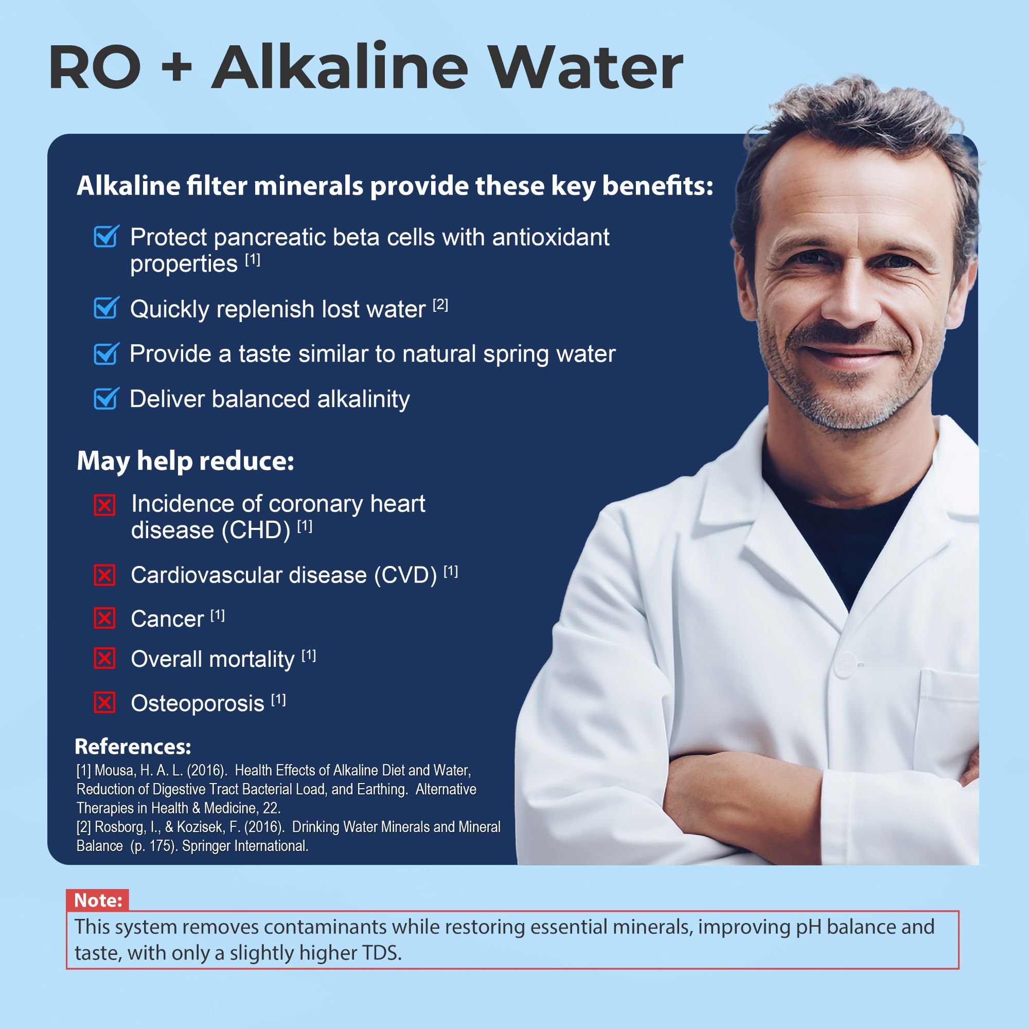 iSpring RO5004F-AK Alkaline Reverse Osmosis Water Filter with UV, 500 GPD, pH+, 2:1 Pure to Drain, Tankless Remineralization RO System Under Sink with Boost Pump, Filter Life Monitor