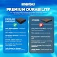 thumbnail image 5 of Swimline Hydrotools Above Ground Round Liner Pad, Pool Protector Mat, 12 Ft, 5 of 7