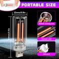 thumbnail image 4 of 2PCS Car USB Night Lights, Touch Dimmable Vehicle Interior Ambient Lamp, Portable Retro Glass LED Light for Auto Decorations, Bedroom, Office, Travel, Camping, Gifts for Women and Men, 4 of 7
