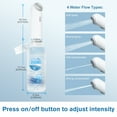 thumbnail image 3 of Easy@Home Portable Electric Handheld Travel Bidet: USB Rechargeable Mini Bidet Sprayer for Personal Hygiene Postpartum & Baby Care Perineal & Hemorrhoid Treatment - 4 Water Flow Types | 350ml, 3 of 8