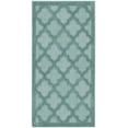 thumbnail image 6 of Nourison Easy Care Outdoor Aqua/Teal 2' x 4' Area Rug (2x4), 6 of 8