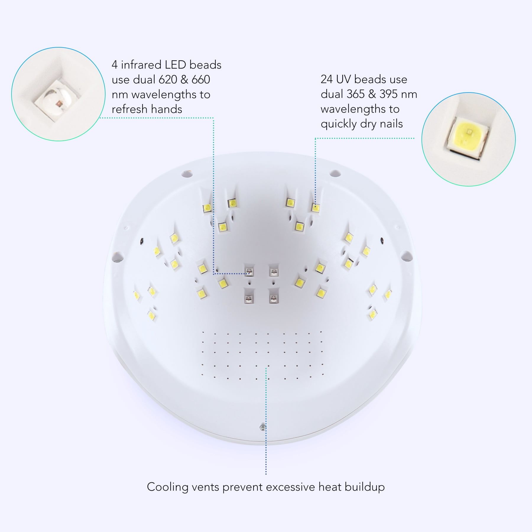 50W LED UV Nail Dryer Lamp with Timer & Sensors for Gel Nail Polish, White