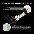 thumbnail image 4 of For Ford F-250 1999-2020 Fog Light Bulbs 4000LM 9145 H10 Fog Lamp 6500K White 2pc, 4 of 5