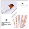 thumbnail image 3 of Jiandong Nylon Paintbrush Paint Brushes Brush Oil Painting Set Detail Art Artist Professional Drawing Bulk Watercolor Roller Nylon Acrylic(7.87X0.47X0.39Inch), 3 of 10