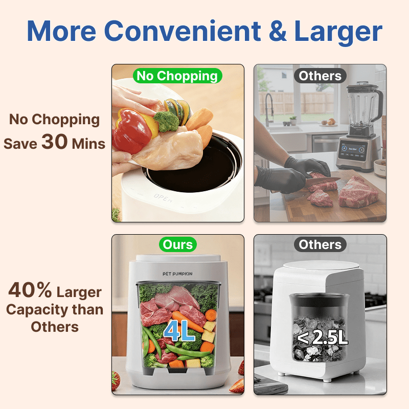 Automatic Pet Food Maker - Smart Pet Meal Prep Machine,4L Large Capacity Dog & Cat Food Processor with 8 Textures, One-Touch Steam & Stir, No Chopping Required,100+ Nutritious Recipes