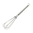 thumbnail image 2 of Yhmxh Home Essentials Home Appliances Stainless Steel Mini Spring Handle Hand Beater Small Cream Beater A Whisk, 2 of 9