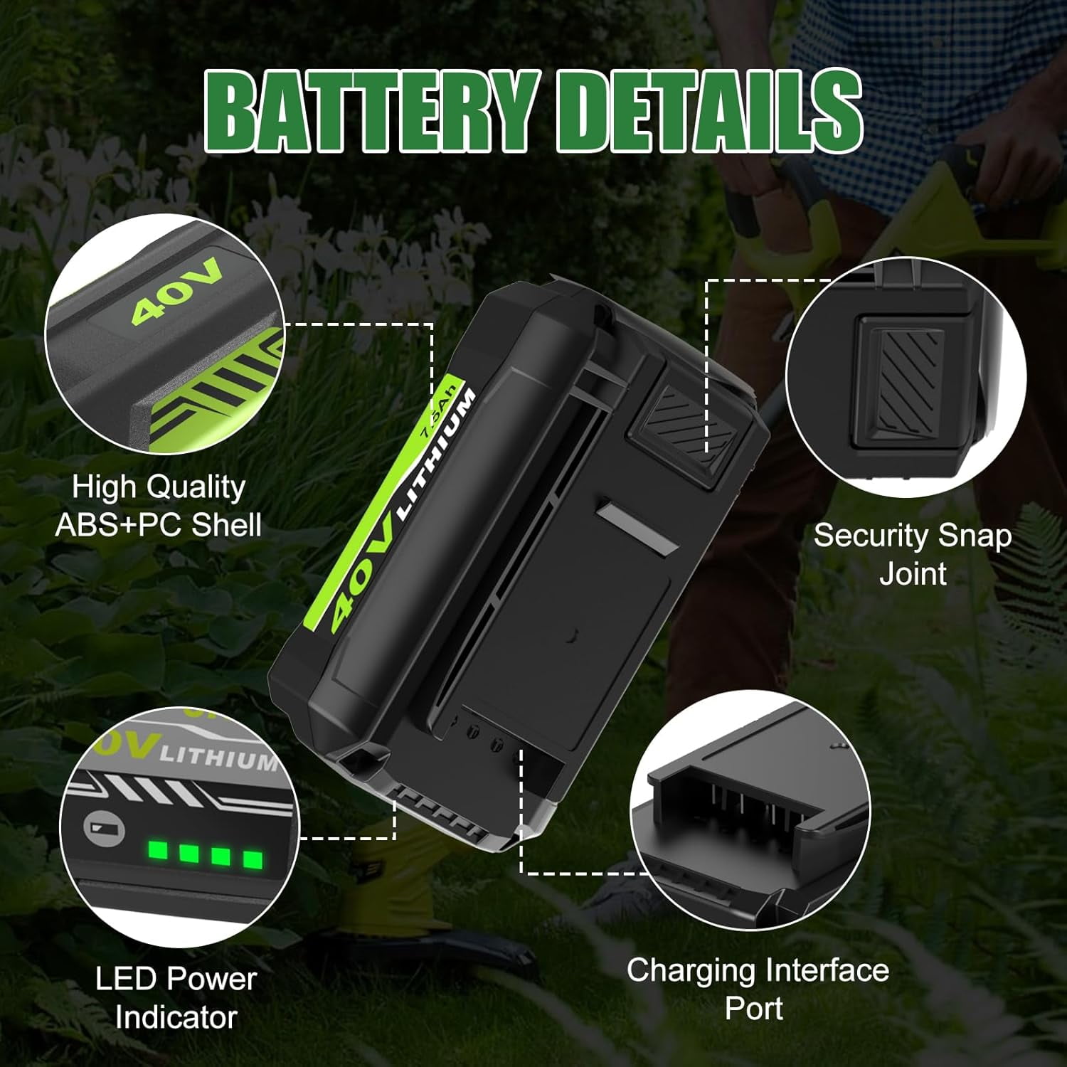 2Pack 7.5Ah Replacement for Ryobi 40V Battery and Rapid Charger 40V OP40601 OP4050A OP4040 40 Volt