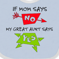 thumbnail image 4 of Inktastic If Mom Says No, My Great Aunt Says Yes Boys or Girls Baby Bib, 4 of 4