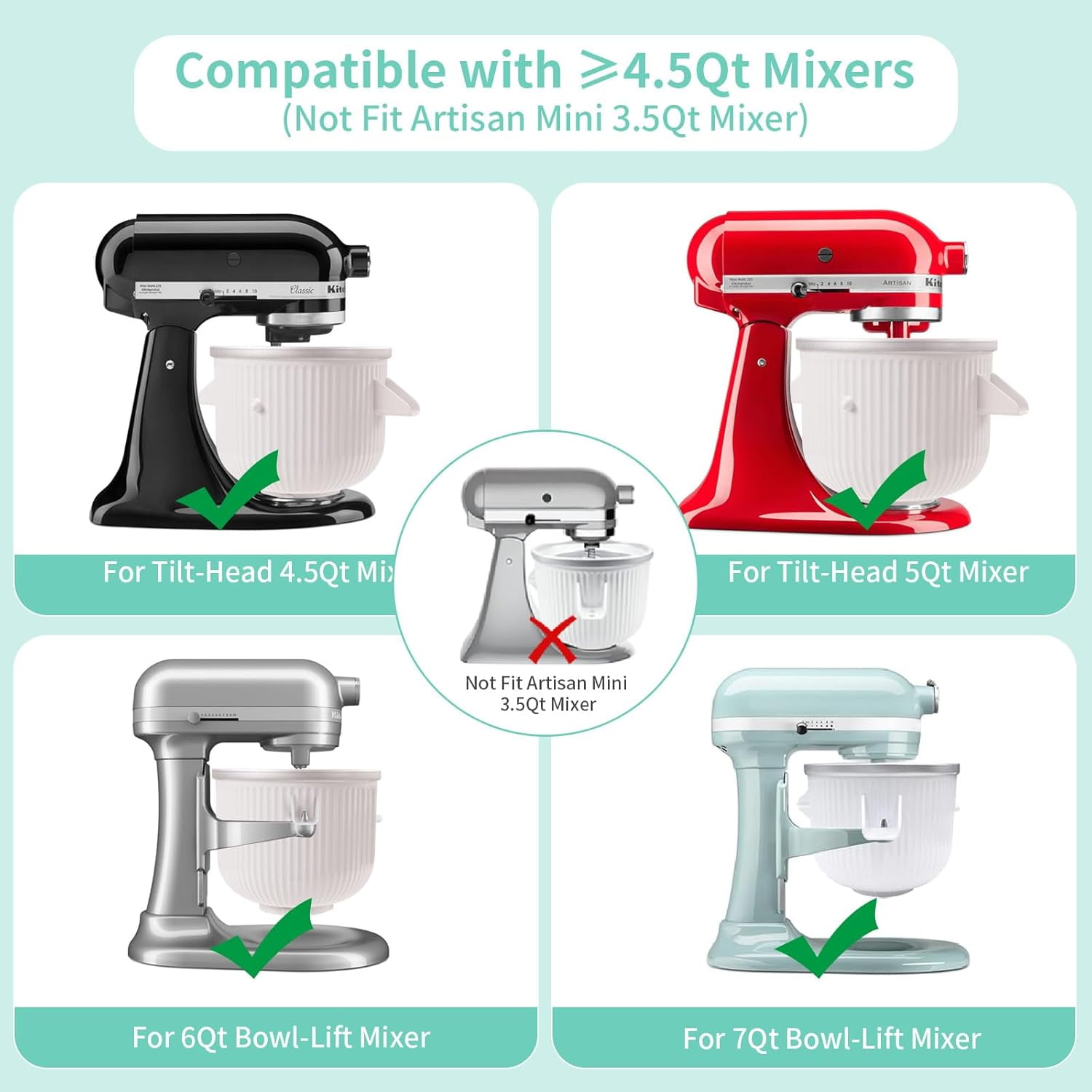 Ice Cream Attachment Compatible with KitchenAid 4.5/5/6/7QT Mixers,Makes 2 Quarts of Ice Cream,Compatible with KitchenAid Ice Cream Maker Attachment,Dishwasher safe(Not Fit 3.5QT Mixers)