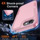 thumbnail image 5 of Funda RMOCR para iPhone 16E con protector de pantalla rosa, 5 of 7