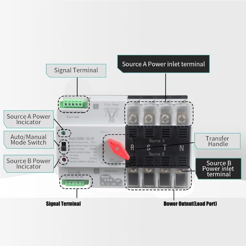 100Amp Automatic Power Transfer Switches 4Pole for Home backups Generator System