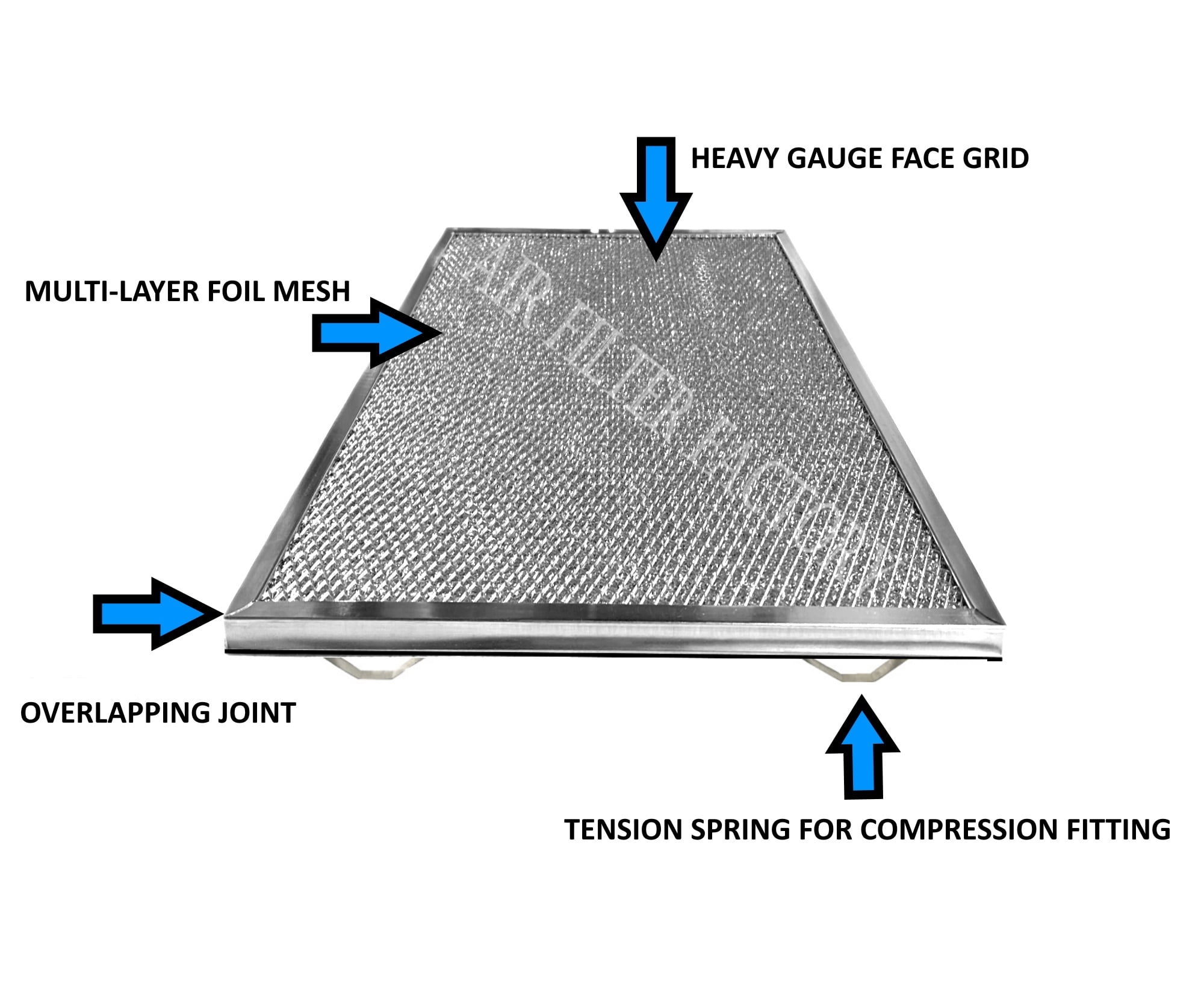 Air Filter Factory Replacement for F50E1141 Honeywell HVAC Furnace Pre/Post Filter 2-Pk