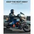 thumbnail image 4 of Benlari Deflectores de aire de marco medio negro brillante Deflector de escudos térmicos 2009-2024 Compatible para Harley Davidson Touring Street Glide Road Glide Electra Glide Road King Ultra Limited, 4 of 5
