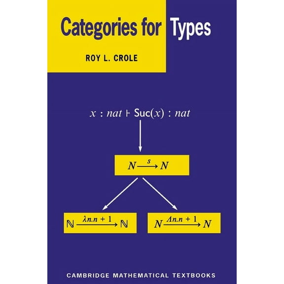 Studies in Emotion and Social Interactio Categories for Types, (Hardcover)