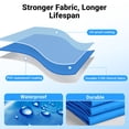 thumbnail image 6 of CHITOOMA 10 x 10ft Pop up Canopy Tent, Instant Outdoor Shelter Easy Portable Straight Leg Canopy Tent, Blue, 6 of 12