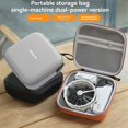 thumbnail image 4 of para Flip Bolsa de Almacenamiento Caja de Protección Portátil para Drones Bolso de Mano para Accesorios de Controlador Inteligente A, 4 of 5